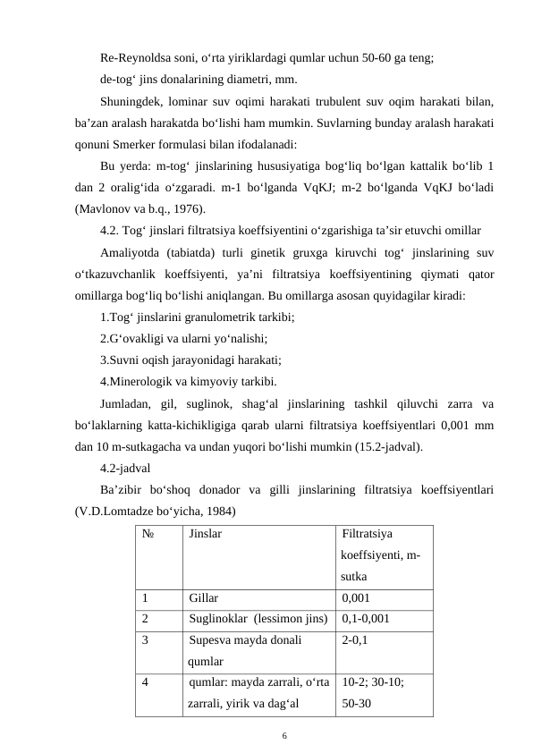 Re-Reynoldsa soni, o‘rta yiriklardagi qumlar uchun 50-60 ga teng;
de-tog‘ jins donalarining diametri, mm.
Shuningdek, lominar suv oqimi harakati trubulent suv oqim harakati bilan,
ba’zan aralash harakatda bo‘lishi ham mumkin. Suvlarning bunday aralash harakati
qonuni Smerker formulasi bilan ifodalanadi:
Bu yerda: m-tog‘ jinslarining hususiyatiga bog‘liq bo‘lgan kattalik bo‘lib 1
dan 2 oralig‘ida o‘zgaradi. m-1 bo‘lganda VqKJ; m-2 bo‘lganda VqKJ bo‘ladi
(Mavlonov va b.q., 1976).
4.2. Tog‘ jinslari filtratsiya koeffsiyentini o‘zgarishiga ta’sir etuvchi omillar
Amaliyotda  (tabiatda)  turli  ginetik  gruxga  kiruvchi  tog‘  jinslarining  suv
o‘tkazuvchanlik  koeffsiyenti,  ya’ni  filtratsiya  koeffsiyentining  qiymati  qator
omillarga bog‘liq bo‘lishi aniqlangan. Bu omillarga asosan quyidagilar kiradi:
1.Tog‘ jinslarini granulometrik tarkibi;
2.G‘ovakligi va ularni yo‘nalishi;
3.Suvni oqish jarayonidagi harakati;
4.Minerologik va kimyoviy tarkibi.
Jumladan,  gil,  suglinok,  shag‘al  jinslarining  tashkil  qiluvchi  zarra  va
bo‘laklarning katta-kichikligiga qarab ularni filtratsiya koeffsiyentlari 0,001 mm
dan 10 m-sutkagacha va undan yuqori bo‘lishi mumkin (15.2-jadval).
4.2-jadval
Ba’zibir  bo‘shoq  donador  va  gilli  jinslarining  filtratsiya  koeffsiyentlari
(V.D.Lomtadze bo‘yicha, 1984)
№
Jinslar
Filtratsiya 
koeffsiyenti, m-
sutka
1
Gillar
0,001
2
Suglinoklar  (lessimon jins)
0,1-0,001
3
Supesva mayda donali 
qumlar
2-0,1
4
qumlar: mayda zarrali, o‘rta
zarrali, yirik va dag‘al 
10-2; 30-10;
50-30
6
