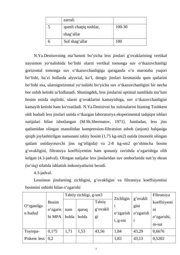 zarrali.
5
qumli chaqiq toshlar, 
shag‘allar
100-30
6
Sof shag‘allar
100
N.Ya.Denisovning ma’lumoti bo‘yicha less jinslari g‘ovaklarining vertikal
naysimon  yo‘nalishida  bo‘lishi  ularni  vertikal  tomonga  suv  o‘tkazuvchanligi
gorizontal  tomonga  suv  o‘tkazuvchanligiga  qaraganda  o‘n  marotaba  yuqori
bo‘lishi, ba’zi  hollarda alyuvial, ko‘l, dengiz jinslari kesmasida  qum  qatlarini
bo‘lishi esa, ularnigorizontal yo‘nalishi bo‘yicha suv o‘tkazuvchanligini bir necha
bor oshib ketishi ta’kidlanadi. Shuningdek, less jinslarini optimal namlikda ma’lum
bosim  ostida  siqilishi, ularni  g‘ovaklarini  kamayishiga,  suv o‘tkazuvchanligini
kamayib ketishi ham ko‘rsatiladi. N.Ya.Denisivni bu xulosalarini bizning Toshkent
oldi hududi less jinslari ustida o‘tkazgan laboratoriya eksperimental tadqiqot ishlari
natijalari  bilan  isbotlangan  (M.Sh.Shermatov,  1971).  Jumladan,  less  jins
qatlamidan olingan manolitdan kompression-filtratsion asbob (anjom) halqasiga
qirqib joylashtirilgan namunani tabiiy bosim (1,75 kg-sm2) ostida (monolit olingan
qatlam  ustidayotuvchi  jins  og‘irligida)  va  2-8  kg-sm2  qo‘shimcha  bosim
g‘ovakligini,  filtratsiya  koeffsiyentini  ham  qonuniy  ravishda  o‘zgarishiga  olib
kelgan (4.3-jadval). Olingan natijalar less jinslaridan suv omborlarida sun’iy ekran
(to‘siq) sifatida ishlatish imkoniyatlarini beradi.
4.3-jadval.
Lessimon  jinslarning  zichligini,  g‘ovakligini  va  filtratsiya  koeffsiyentini
bosimini oshishi bilan o‘zgarishi
O‘rganilga
n hudud
Bosim
o‘zgaris
hi MPA
Tabiiy zichligi, g-sm3
Zichligin
i
o‘zgarish
i, g-sm
g‘ovakli
gini
o‘zgarish
i
Filtratsiya
koeffsiyenti
ni
o‘zgarishi,
m-sut
nam
holda
quruq
holda
Tabiiy
g‘ovakli
gi
Toytepa-
Piskent less
0,175
1,71
1,53
43,56
1,84
43,29
0,6676
0,2
1,83
43,13
0,5202
7
