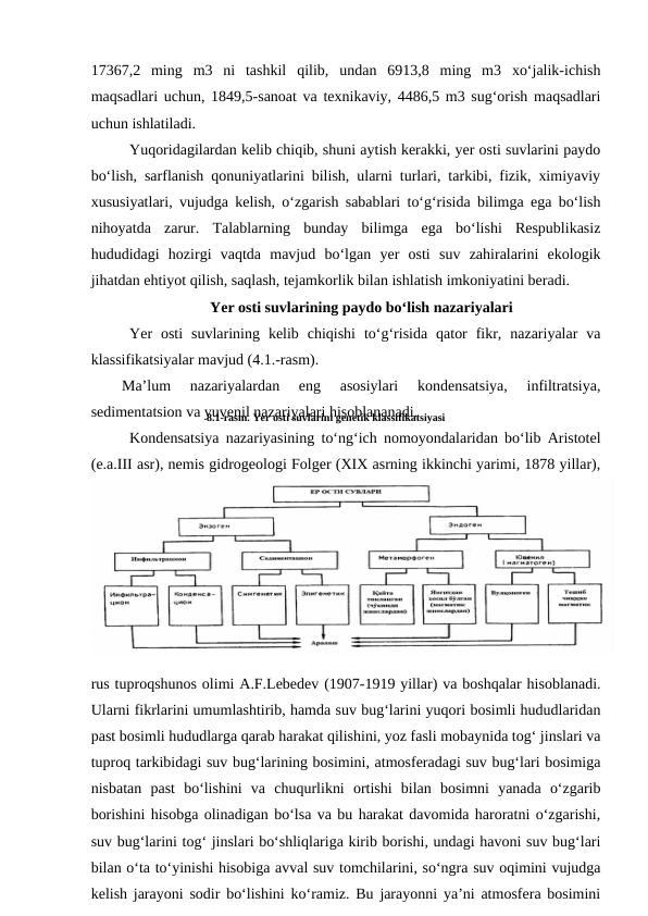 17367,2  ming  m3  ni  tashkil  qilib,  undan  6913,8  ming  m3  xo‘jalik-ichish
maqsadlari uchun, 1849,5-sanoat va texnikaviy, 4486,5 m3 sug‘orish maqsadlari
uchun ishlatiladi. 
Yuqoridagilardan kelib chiqib, shuni aytish kerakki, yer osti suvlarini paydo
bo‘lish, sarflanish qonuniyatlarini bilish, ularni turlari, tarkibi, fizik, ximiyaviy
xususiyatlari, vujudga kelish, o‘zgarish sabablari to‘g‘risida bilimga ega bo‘lish
nihoyatda  zarur.  Talablarning  bunday  bilimga  ega  bo‘lishi  Respublikasiz
hududidagi  hozirgi  vaqtda  mavjud  bo‘lgan  yer  osti  suv  zahiralarini  ekologik
jihatdan ehtiyot qilish, saqlash, tejamkorlik bilan ishlatish imkoniyatini beradi. 
Yer osti suvlarining paydo bo‘lish nazariyalari
Yer  osti  suvlarining  kelib  chiqishi  to‘g‘risida  qator  fikr,  nazariyalar  va
klassifikatsiyalar mavjud (4.1.-rasm). 
Ma’lum  nazariyalardan  eng  asosiylari  kondensatsiya,  infiltratsiya,
sedimentatsion va yuvenil nazariyalari hisoblananadi. 
Kondensatsiya nazariyasining to‘ng‘ich nomoyondalaridan bo‘lib Aristotel
(e.a.III asr), nemis gidrogeologi Folger (XIX asrning ikkinchi yarimi, 1878 yillar),
rus tuproqshunos olimi A.F.Lebedev (1907-1919 yillar) va boshqalar hisoblanadi.
Ularni fikrlarini umumlashtirib, hamda suv bug‘larini yuqori bosimli hududlaridan
past bosimli hududlarga qarab harakat qilishini, yoz fasli mobaynida tog‘ jinslari va
tuproq tarkibidagi suv bug‘larining bosimini, atmosferadagi suv bug‘lari bosimiga
nisbatan  past  bo‘lishini  va  chuqurlikni  ortishi  bilan  bosimni  yanada  o‘zgarib
borishini hisobga olinadigan bo‘lsa va bu harakat davomida haroratni o‘zgarishi,
suv bug‘larini tog‘ jinslari bo‘shliqlariga kirib borishi, undagi havoni suv bug‘lari
bilan o‘ta to‘yinishi hisobiga avval suv tomchilarini, so‘ngra suv oqimini vujudga
kelish jarayoni sodir bo‘lishini ko‘ramiz. Bu jarayonni ya’ni atmosfera bosimini
8.1-rasm. Yer osti suvlarini genetik klassifikatsiyasi
