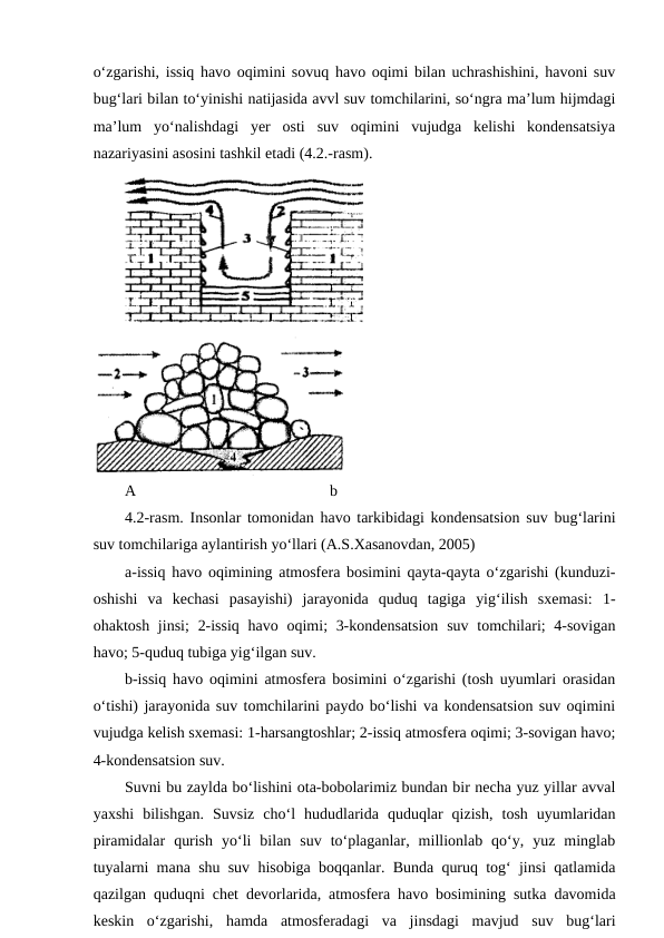 o‘zgarishi, issiq havo oqimini sovuq havo oqimi bilan uchrashishini, havoni suv
bug‘lari bilan to‘yinishi natijasida avvl suv tomchilarini, so‘ngra ma’lum hijmdagi
ma’lum  yo‘nalishdagi  yer  osti  suv  oqimini  vujudga  kelishi  kondensatsiya
nazariyasini asosini tashkil etadi (4.2.-rasm). 
A
b
4.2-rasm. Insonlar tomonidan havo tarkibidagi kondensatsion suv bug‘larini
suv tomchilariga aylantirish yo‘llari (A.S.Xasanovdan, 2005)
a-issiq havo oqimining atmosfera bosimini qayta-qayta o‘zgarishi (kunduzi-
oshishi  va  kechasi  pasayishi)  jarayonida  quduq  tagiga  yig‘ilish  sxemasi:  1-
ohaktosh jinsi;  2-issiq  havo oqimi;  3-kondensatsion  suv tomchilari;  4-sovigan
havo; 5-quduq tubiga yig‘ilgan suv.
b-issiq havo oqimini atmosfera bosimini o‘zgarishi (tosh uyumlari orasidan
o‘tishi) jarayonida suv tomchilarini paydo bo‘lishi va kondensatsion suv oqimini
vujudga kelish sxemasi: 1-harsangtoshlar; 2-issiq atmosfera oqimi; 3-sovigan havo;
4-kondensatsion suv. 
Suvni bu zaylda bo‘lishini ota-bobolarimiz bundan bir necha yuz yillar avval
yaxshi  bilishgan.  Suvsiz  cho‘l  hududlarida  quduqlar  qizish,  tosh  uyumlaridan
piramidalar  qurish  yo‘li  bilan  suv  to‘plaganlar,  millionlab  qo‘y,  yuz  minglab
tuyalarni mana shu suv hisobiga boqqanlar. Bunda quruq tog‘ jinsi qatlamida
qazilgan quduqni chet devorlarida, atmosfera havo bosimining sutka davomida
keskin  o‘zgarishi,  hamda  atmosferadagi  va  jinsdagi  mavjud  suv  bug‘lari
