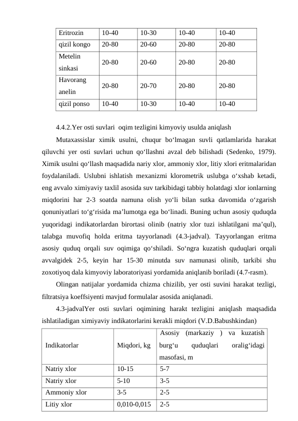 Eritrozin
10-40
10-30
10-40
10-40
qizil kongo
20-80
20-60
20-80
20-80
Metelin
sinkasi
20-80
20-60
20-80
20-80
Havorang
anelin
20-80
20-70
20-80
20-80
qizil ponso
10-40
10-30
10-40
10-40
4.4.2.Yer osti suvlari  oqim tezligini kimyoviy usulda aniqlash
Mutaxassislar  ximik  usulni,  chuqur  bo‘lmagan  suvli  qatlamlarida  harakat
qiluvchi yer osti suvlari uchun qo‘llashni avzal deb bilishadi (Sedenko, 1979).
Ximik usulni qo‘llash maqsadida nariy xlor, ammoniy xlor, litiy xlori eritmalaridan
foydalaniladi. Uslubni ishlatish mexanizmi klorometrik uslubga o‘xshab ketadi,
eng avvalo ximiyaviy taxlil asosida suv tarkibidagi tabbiy holatdagi xlor ionlarning
miqdorini  har  2-3  soatda  namuna  olish  yo‘li  bilan  sutka  davomida  o‘zgarish
qonuniyatlari to‘g‘risida ma’lumotga ega bo‘linadi. Buning uchun asosiy quduqda
yuqoridagi indikatorlardan birortasi olinib (natriy xlor tuzi ishlatilgani ma’qul),
talabga  muvofiq  holda  eritma  tayyorlanadi  (4.3-jadval).  Tayyorlangan  eritma
asosiy quduq orqali suv oqimiga qo‘shiladi. So‘ngra kuzatish quduqlari orqali
avvalgidek  2-5,  keyin  har  15-30  minutda  suv  namunasi  olinib,  tarkibi  shu
zoxotiyoq dala kimyoviy laboratoriyasi yordamida aniqlanib boriladi (4.7-rasm).
Olingan natijalar yordamida chizma chizilib, yer osti suvini harakat tezligi,
filtratsiya koeffsiyenti mavjud formulalar asosida aniqlanadi.
4.3-jadvalYer  osti  suvlari  oqimining  harakt  tezligini  aniqlash  maqsadida
ishlatiladigan ximiyaviy indikatorlarini kerakli miqdori (V.D.Babushkindan)
Indikatorlar
Miqdori, kg
Asosiy  (markaziy  )  va  kuzatish
burg‘u
 
quduqlari
 
oralig‘idagi
masofasi, m
Natriy xlor
10-15
5-7
Natriy xlor
5-10
3-5
Ammoniy xlor
3-5
2-5
Litiy xlor
0,010-0,015
2-5
