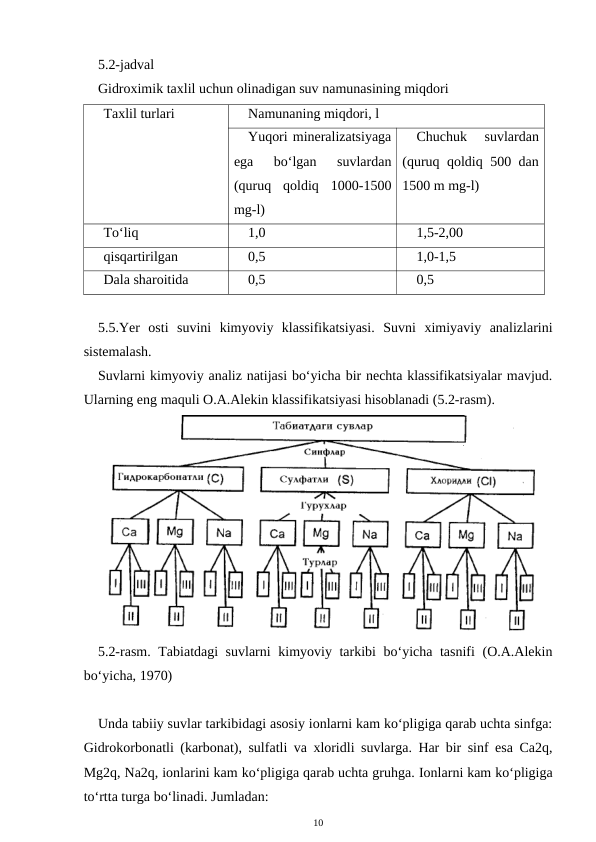 5.2-jadval
Gidroximik taxlil uchun olinadigan suv namunasining miqdori
Taxlil turlari
Namunaning miqdori, l
Yuqori mineralizatsiyaga
ega  bo‘lgan  suvlardan
(quruq  qoldiq  1000-1500
mg-l)
Chuchuk  suvlardan
(quruq qoldiq 500 dan
1500 m mg-l)
To‘liq
1,0
1,5-2,00
qisqartirilgan
0,5
1,0-1,5
Dala sharoitida
0,5
0,5
5.5.Yer  osti  suvini  kimyoviy  klassifikatsiyasi.  Suvni  ximiyaviy  analizlarini
sistemalash.
Suvlarni kimyoviy analiz natijasi bo‘yicha bir nechta klassifikatsiyalar mavjud.
Ularning eng maquli O.A.Alekin klassifikatsiyasi hisoblanadi (5.2-rasm).
5.2-rasm. Tabiatdagi suvlarni kimyoviy tarkibi bo‘yicha tasnifi (O.A.Alekin
bo‘yicha, 1970)
Unda tabiiy suvlar tarkibidagi asosiy ionlarni kam ko‘pligiga qarab uchta sinfga:
Gidrokorbonatli (karbonat), sulfatli va xloridli suvlarga. Har bir sinf esa Ca2q,
Mg2q, Na2q, ionlarini kam ko‘pligiga qarab uchta gruhga. Ionlarni kam ko‘pligiga
to‘rtta turga bo‘linadi. Jumladan:
10
