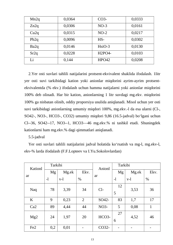 Mn2q
0,0364
CO3-
0,0333
Zn2q
0,0306
NO-3
0,0161
Cu2q
0,0315
NO-2
0,0217
Pb2q
0,0096
HS-
0,0302
Ba2q
0,0146
HsiO-3
0,0130
Sr2q
0,0228
H2PO4-
0,0103
Li
0,144
HPO42
0,0208
2.Yer osti suvlari tahlili natijalarini protsent-ekvivalent shaklida ifodalash. 1litr
yer osti suvi tarkibidagi kation yoki anionlar miqdorini ayrim-ayrim protsent-
ekvivalentda (% ekv.) ifodalash uchun hamma natijalarni yoki anionlar miqdorini
100% deb olinadi. Har bir kation, anionlarning 1 litr suvdagi mg.ekv. miqdorini
100% ga nisbatan olinib, oddiy proporsiya usulida aniqlanadi. Misol uchun yer osti
suvi tarkibidagi anionlarning umumiy miqdori 100%, mg.ekv.-l da esa ularni (Cl-,
SO42-, NO3-, HCO3-, CO32) umumiy miqdori 9,86 (16.5-jadval) bo‘lgani uchun
Cl--36, SO42--17, NO3--1, HCO3—46 mg.ekv.% ni tashkil etadi. Shuningdek
kationlarni ham mg.ekv.% dagi qimmatlari aniqlanadi.
5.5-jadval
Yer osti suvlari tahlili natijalarini jadval holatida ko‘rsatish va mg-l, mg.ekv-l,
ekv-% larda ifodalash (F.F.Lopteev va I.Yu.Sokolovlardan)
Kationl
ar
Tarkibi
Anionl
ar
Tarkibi
Mg
-l
Mg.ek
v-l
Ekv.
%
Mg
-l
Mg.ek
v-l
Ekv.
%
Naq
78
3,39
34
Cl-
12
5
3,53
36
K
9
0,23
2
SO42-
83
1,7
17
Ca2
89
4,44
44
NO3-
5
0,08
1
Mg2
24
1,97
20
HCO3-
27
6
4,52
46
Fe2
0,2
0,01
-
CO32-
-
-
-
13
