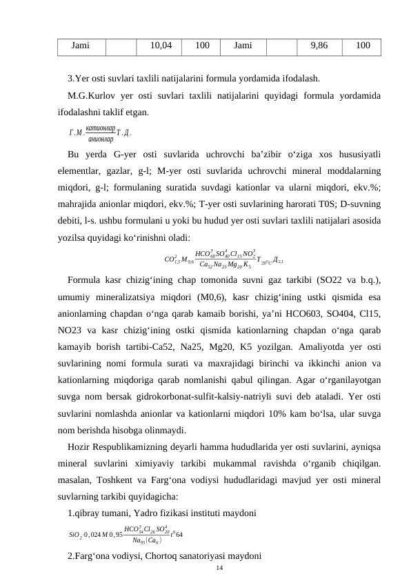 Jami
10,04
100
Jami
9,86
100
3.Yer osti suvlari taxlili natijalarini formula yordamida ifodalash.
M.G.Kurlov yer  osti  suvlari  taxlili  natijalarini  quyidagi  formula  yordamida
ifodalashni taklif etgan.
Г .М . катионлар
анионлар
Т . Д .
Bu  yerda  G-yer  osti  suvlarida  uchrovchi  ba’zibir  o‘ziga  xos  hususiyatli
elementlar,  gazlar,  g-l;  M-yer  osti  suvlarida  uchrovchi  mineral  moddalarning
miqdori, g-l; formulaning suratida suvdagi kationlar va ularni miqdori, ekv.%;
mahrajida anionlar miqdori, ekv.%; T-yer osti suvlarining harorati T0S; D-suvning
debiti, l-s. ushbu formulani u yoki bu hudud yer osti suvlari taxlili natijalari asosida
yozilsa quyidagi ko‘rinishni oladi:
CO1,5
2 M 0,6
HCO60
3 SO40
4 Cl15 NO2
3
Ca52 Na25 Mg20 K5
T 200C Д 2,1
Formula kasr chizig‘ining chap tomonida suvni gaz tarkibi (SO22 va b.q.),
umumiy  mineralizatsiya  miqdori  (M0,6),  kasr  chizig‘ining  ustki  qismida  esa
anionlarning chapdan o‘nga qarab kamaib borishi, ya’ni HCO603, SO404, Cl15,
NO23  va  kasr  chizig‘ining  ostki  qismida  kationlarning  chapdan  o‘nga  qarab
kamayib  borish  tartibi-Ca52,  Na25,  Mg20,  K5  yozilgan.  Amaliyotda  yer  osti
suvlarining nomi formula surati va maxrajidagi birinchi va ikkinchi anion va
kationlarning miqdoriga qarab nomlanishi qabul qilingan. Agar o‘rganilayotgan
suvga nom bersak gidrokorbonat-sulfit-kalsiy-natriyli suvi deb ataladi. Yer osti
suvlarini nomlashda anionlar va kationlarni miqdori 10% kam bo‘lsa, ular suvga
nom berishda hisobga olinmaydi.
Hozir Respublikamizning deyarli hamma hududlarida yer osti suvlarini, ayniqsa
mineral  suvlarini  ximiyaviy  tarkibi  mukammal  ravishda  o‘rganib  chiqilgan.
masalan, Toshkent va Farg‘ona vodiysi hududlaridagi mavjud yer osti mineral
suvlarning tarkibi quyidagicha:
1.qibray tumani, Yadro fizikasi instituti maydoni 
SiO2⋅0,024 M 0,95 HCO54
3 Cl26 SO20
4
Na95(Ca6 )
t 064
2.Farg‘ona vodiysi, Chortoq sanatoriyasi maydoni
14
