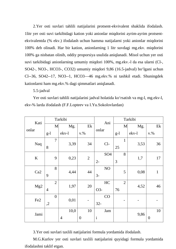 2.Yer osti suvlari tahlili natijalarini protsent-ekvivalent shaklida ifodalash.
1litr yer osti suvi tarkibidagi kation yoki anionlar miqdorini ayrim-ayrim protsent-
ekvivalentda (% ekv.) ifodalash uchun hamma natijalarni yoki anionlar miqdorini
100% deb olinadi. Har bir kation, anionlarning 1 litr suvdagi mg.ekv. miqdorini
100% ga nisbatan olinib, oddiy proporsiya usulida aniqlanadi. Misol uchun yer osti
suvi tarkibidagi anionlarning umumiy miqdori 100%, mg.ekv.-l da esa ularni (Cl-,
SO42-, NO3-, HCO3-, CO32) umumiy miqdori 9,86 (16.5-jadval) bo‘lgani uchun
Cl--36, SO42--17, NO3--1, HCO3—46 mg.ekv.% ni tashkil etadi. Shuningdek
kationlarni ham mg.ekv.% dagi qimmatlari aniqlanadi.
5.5-jadval
Yer osti suvlari tahlili natijalarini jadval holatida ko‘rsatish va mg-l, mg.ekv-l,
ekv-% larda ifodalash (F.F.Lopteev va I.Yu.Sokolovlardan)
Kati
onlar
Tarkibi
Ani
onlar
Tarkibi
M
g-l
Mg.
ekv-l
Ek
v.%
M
g-l
Mg.
ekv-l
Ek
v.%
Naq
7
8
3,39
34
Cl-
1
25
3,53
36
K
9
0,23
2
SO4
2-
8
3
1,7
17
Ca2
8
9
4,44
44
NO
3-
5
0,08
1
Mg2
2
4
1,97
20
HC
O3-
2
76
4,52
46
Fe2
0
,2
0,01
-
CO
32-
-
-
-
Jami
10,0
4
10
0
Jam
i
9,86
10
0
3.Yer osti suvlari taxlili natijalarini formula yordamida ifodalash.
M.G.Kurlov yer osti suvlari taxlili natijalarini quyidagi formula yordamida
ifodalashni taklif etgan.
