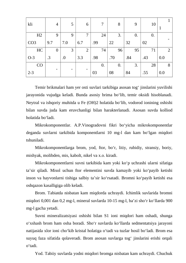 kli
4
5
6
7
8
9
10
1
1
H2
CO3
9
9.7
9
7.0
7
6.7
24
.99
3.
22
0.
32
0.
02
-
HC
O-3
0
.3
3
.0
2
3.3
74
.98
96
.70
95
.84
71
.43
2
0.0
CO
2-3
-
-
-
0.
03
0.
08
3.
84
28
.55
8
0.0
Temir brikmalari ham yer osti suvlari tarkibiga asosan tog‘ jinslarini yuvilishi
jarayonida vujudga keladi. Bunda asosiy brima bo‘lib, temir oksidi hisoblanadi.
Neytral va ishqoriy muhitda u Fe (OH)2 holatida bo‘lib, vodorod ionining oshishi
bilan suvda juda kam eruvchanligi bilan harakterlanadi. Asosan suvda kolliod
holatida bo‘ladi.
Mikrokomponentlar.  A.P.Vinogradovni  fikri  bo‘yicha  mikrokomponentlar
deganda suvlarni tarkibida komponentlarni 10 mg-l dan kam bo‘lgan miqdori
tshuniladi.
Mikrokomponentlarga brom, yod, ftor, bo‘r, litiy, rubidiy, stransiy, boriy,
mishyak, molibden, mis, kabolt, nikel va x.o. kiradi.
Mikrokomponentlarni suvni tarkibida kam yoki ko‘p uchrashi ularni sifatiga
ta’sir qiladi. Misol uchun ftor elementini suvda kamayib yoki ko‘payib ketishi
inson va hayvonlarni tishiga salbiy ta’sir ko‘rsatadi. Bromni ko‘payib ketishi esa
oshqazon kasalligiga olib keladi.
Brom. Tabiatda nisbatan kam miqdorda uchraydi. Ichimlik suvlarida bromni
miqdori 0,001 dan 0,2 mg-l, mineral suvlarda 10-15 mg-l, ba’zi sho‘r ko‘llarda 900
mg-l gacha yetadi.
Suvni mineralizatsiyasi oshishi bilan S1 ioni miqdori ham oshadi, shunga
o‘xshash brom ham osha boradi. Sho‘r suvlarda ko‘llarda sedmentatsiya jarayoni
natijasida xlor ioni cho‘kib kristal holatiga o‘tadi va tuzlar hosil bo‘ladi. Brom esa
suyuq faza sifatida qolaveradi. Brom asosan suvlarga tog‘ jinslarini erishi orqali
o‘tadi.
Yod. Tabiiy suvlarda yodni miqdori bromga nisbatan kam uchraydi. Chuchuk
