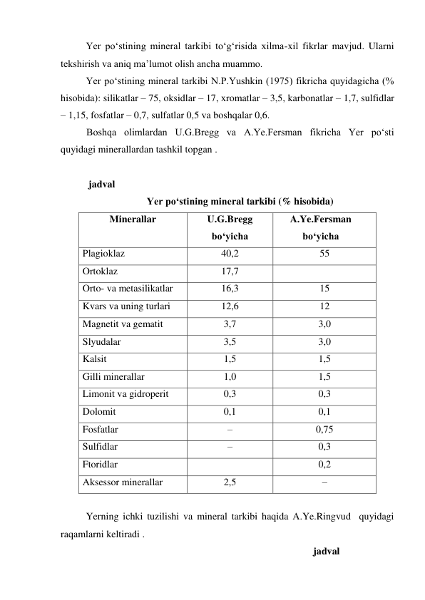 Yer po‘stining mineral tarkibi to‘g‘risida xilma-xil fikrlar mavjud. Ularni 
tekshirish va aniq ma’lumot olish ancha muammo. 
Yer po‘stining mineral tarkibi N.P.Yushkin (1975) fikricha quyidagicha (% 
hisobida): silikatlar – 75, oksidlar – 17, xromatlar – 3,5, karbonatlar – 1,7, sulfidlar 
– 1,15, fosfatlar – 0,7, sulfatlar 0,5 va boshqalar 0,6. 
Boshqa olimlardan U.G.Bregg va A.Ye.Fersman fikricha Yer po‘sti 
quyidagi minerallardan tashkil topgan . 
 
 
 
 
 
 
 
 
 
 
 jadval  
Yer po‘stining mineral tarkibi (% hisobida) 
Minerallar 
U.G.Bregg 
bo‘yicha 
A.Ye.Fersman 
bo‘yicha 
Plagioklaz 
40,2 
55 
Ortoklaz 
17,7 
 
Orto- va metasilikatlar 
16,3 
15 
Kvars va uning turlari 
12,6 
12 
Magnetit va gematit 
3,7 
3,0 
Slyudalar  
3,5 
3,0 
Kalsit  
1,5 
1,5 
Gilli minerallar 
1,0 
1,5 
Limonit va gidroperit 
0,3 
0,3 
Dolomit 
0,1 
0,1 
Fosfatlar 
– 
0,75 
Sulfidlar 
– 
0,3 
Ftoridlar 
 
0,2 
Aksessor minerallar 
2,5 
– 
 
Yerning ichki tuzilishi va mineral tarkibi haqida A.Ye.Ringvud  quyidagi 
raqamlarni keltiradi . 
 
 
 
 
 
 
 
 
 
jadval  
