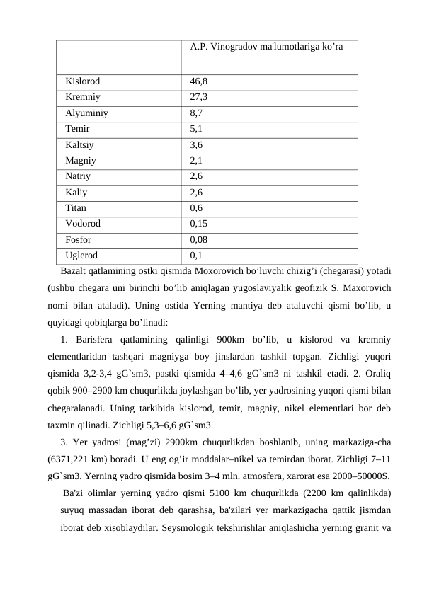   A.P. Vinogradov ma'lumotlariga ko’ra
  Kislorod
  46,8
  Kremniy 
  27,3
  Alyuminiy
  8,7
  Temir
  5,1
  Kaltsiy
  3,6
  Magniy
  2,1
  Natriy
  2,6
  Kaliy
  2,6
  Titan
  0,6
  Vodorod
  0,15
  Fosfor
  0,08
  Uglerod
  0,1
Bazalt qatlamining ostki qismida Moxorovich bo’luvchi chizig’i (chegarasi) yotadi
(ushbu chegara uni birinchi bo’lib aniqlagan yugoslaviyalik geofizik S. Maxorovich
nomi bilan ataladi).  Uning ostida Yerning mantiya deb ataluvchi qismi bo’lib, u
quyidagi qobiqlarga bo’linadi: 
1.  Barisfera  qatlamining  qalinligi  900km  bo’lib,  u  kislorod  va  kremniy
elementlaridan  tashqari  magniyga  boy  jinslardan  tashkil  topgan.  Zichligi  yuqori
qismida 3,2-3,4 gG`sm3, pastki qismida 4–4,6 gG`sm3 ni tashkil etadi. 2. Oraliq
qobik 900–2900 km chuqurlikda joylashgan bo’lib, yer yadrosining yuqori qismi bilan
chegaralanadi. Uning tarkibida kislorod, temir, magniy, nikel elementlari bor deb
taxmin qilinadi. Zichligi 5,3–6,6 gG`sm3.
3. Yer yadrosi (mag’zi) 2900km chuqurlikdan boshlanib, uning markaziga-cha
(6371,221 km) boradi. U eng og’ir moddalar–nikel va temirdan iborat. Zichligi 7–11
gG`sm3. Yerning yadro qismida bosim 3–4 mln. atmosfera, xarorat esa 2000–50000S.
Ba'zi olimlar yerning yadro qismi 5100 km chuqurlikda (2200 km qalinlikda)
suyuq massadan iborat deb qarashsa, ba'zilari yer markazigacha qattik jismdan
iborat deb xisoblaydilar. Seysmologik tekshirishlar aniqlashicha yerning granit va

