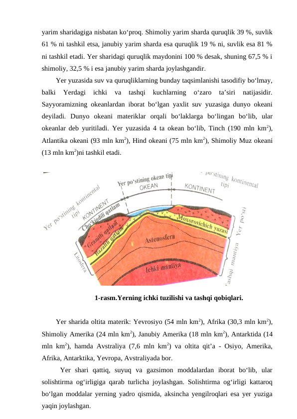 yarim sharidagiga nisbatan ko‘proq. Shimoliy yarim sharda quruqlik 39 %, suvlik
61 % ni tashkil etsa, janubiy yarim sharda esa quruqlik 19 % ni, suvlik esa 81 %
ni tashkil etadi. Yer sharidagi quruqlik maydonini 100 % desak, shuning 67,5 % i
shimoliy, 32,5 % i esa janubiy yarim sharda joylashgandir.
Yer yuzasida suv va quruqliklarning bunday taqsimlanishi tasodifiy bo‘lmay,
balki  Yerdagi  ichki  va  tashqi  kuchlarning  o‘zaro  ta’siri  natijasidir.
Sayyoramizning okeanlardan iborat bo‘lgan yaxlit suv yuzasiga dunyo okeani
deyiladi.  Dunyo  okeani  materiklar  orqali  bo‘laklarga  bo‘lingan  bo‘lib,  ular
okeanlar deb yuritiladi. Yer yuzasida 4 ta okean bo‘lib, Tinch (190 mln km2),
Atlantika okeani (93 mln km2), Hind okeani (75 mln km2), Shimoliy Muz okeani
(13 mln km2)ni tashkil etadi.
1-rasm.Yerning ichki tuzilishi va tashqi qobiqlari.
Yer sharida oltita materik: Yevrosiyo (54 mln km2), Afrika (30,3 mln km2),
Shimoliy Amerika (24 mln km2), Janubiy Amerika (18 mln km2), Antarktida (14
mln km2), hamda Avstraliya (7,6 mln km2) va oltita qit’a - Osiyo, Amerika,
Afrika, Antarktika, Yevropa, Avstraliyada bor.
 Yer  shari  qattiq,  suyuq  va  gazsimon  moddalardan  iborat  bo‘lib,  ular
solishtirma og‘irligiga qarab turlicha joylashgan. Solishtirma og‘irligi kattaroq
bo‘lgan moddalar yerning yadro qismida, aksincha yengilroqlari esa yer yuziga
yaqin joylashgan.
