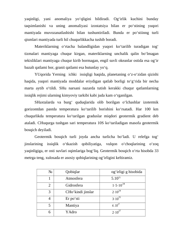 yaqinligi,  yani  anomaliya  yo‘qligini  bildiradi.  Og‘irlik  kuchini  bunday
taqsimlanishi  va  uning  anomaliyasi  izostatsiya  bilan  er  po‘stining  yuqori
mantiyada  muvozanatlashishi  bilan  tushuntiriladi.  Bunda  er  po‘stiinng  turli
qismlari mantiyada turli hil chuqurlikkacha tushib boradi. 
Materiklarning  o‘rtacha  balandligidan  yuqori  ko‘tarilib  turadigan  tog‘
tizmalari  mantiyaga  chuqur  kirgan,  materiklarning  unchalik  qalin  bo‘lmagan
tekisliklari mantiyaga chuqur kirib bormagan, engil suvli okeanlar ostida esa og‘ir
bazalt qatlami bor, granit qatlami esa butunlay yo‘q. 
YUqorida Yerning  ichki  issiqligi haqida, planetaning o‘z-o‘zidan qizishi
haqida, yuqori mantiyada moddalar eriydigan qatlab borligi to‘g‘rida bir necha
marta  aytib  o‘tildi.  SHu  narsani  nazarda  tutish  kerakki  chuqur  qatlamlarning
issiqlik rejimi ularning kimyoviy tarkibi kabi juda kam o‘rganilgan.
SHaxtalarda  va  burg‘  quduqlarida  olib  borilgan  o‘lchashlar  izotermik
gorizontdan  pastda  temperatura  ko‘tarilib  borishini  ko‘rsatadi.  Har  100  km
chuqurlikda temperatura ko‘tarilgan graduslar  miqdori geotermik gradient  deb
ataladi. CHuqurga tushgan sari temperatura 10S ko‘tariladigan masofa geotermik
bosqich deyiladi.
Geotermik  bosqich  turli  joyda  ancha  turlicha  bo‘ladi.  U  relefga  tog‘
jinslarining  issiqlik  o‘tkazish  qobiliyatiga,  vulqon  o‘choqlarining  o‘zoq
yaqinligiga, er osti suvlari oqimlariga bog‘liq. Geotermik bosqich o‘rta hisobda 33
metrga teng, xulosada er asosiy qobiqlarining og‘irligini keltiramiz.
№
Qobiqlar
og‘irligi g hisobida
1
Atmosfera
5.1021
2
Gidrosfera
1⋅5⋅1024
3
CHo‘kindi jinslar
2⋅1024
4
Er po‘sti
3⋅1025
5
Mantiya
4.10
27
6
YAdro
2⋅1027
  
