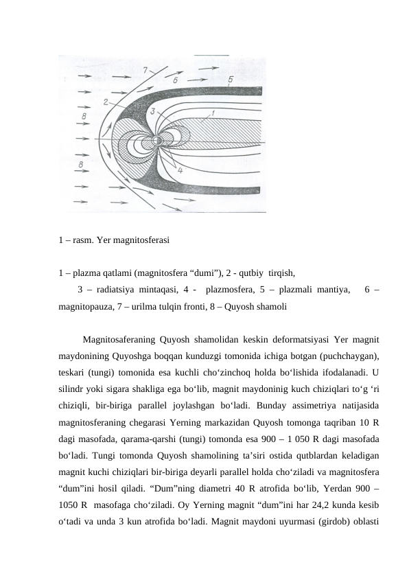 1 – rasm. Yer magnitosferasi
1 – plazma qatlami (magnitosfera “dumi”), 2 - qutbiy  tirqish,
    3 – radiatsiya mintaqasi, 4 -  plazmosfera, 5 – plazmali mantiya,   6 –
magnitopauza, 7 – urilma tulqin fronti, 8 – Quyosh shamoli
Magnitosaferaning Quyosh shamolidan keskin deformatsiyasi Yer magnit
maydonining Quyoshga boqqan kunduzgi tomonida ichiga botgan (puchchaygan),
teskari (tungi) tomonida esa kuchli cho‘zinchoq holda bo‘lishida ifodalanadi. U
silindr yoki sigara shakliga ega bo‘lib, magnit maydoninig kuch chiziqlari to‘g ‘ri
chiziqli,  bir-biriga  parallel  joylashgan  bo‘ladi.  Bunday  assimetriya  natijasida
magnitosferaning chegarasi Yerning markazidan Quyosh tomonga taqriban 10 R
dagi masofada, qarama-qarshi (tungi) tomonda esa 900 – 1 050 R dagi masofada
bo‘ladi. Tungi tomonda Quyosh shamolining ta’siri ostida qutblardan keladigan
magnit kuchi chiziqlari bir-biriga deyarli parallel holda cho‘ziladi va magnitosfera
“dum”ini hosil qiladi.  “Dum”ning diametri 40 R atrofida bo‘lib, Yerdan 900 –
1050 R  masofaga cho‘ziladi. Oy Yerning magnit “dum”ini har 24,2 kunda kesib
o‘tadi va unda 3 kun atrofida bo‘ladi. Magnit maydoni uyurmasi (girdob) oblasti
