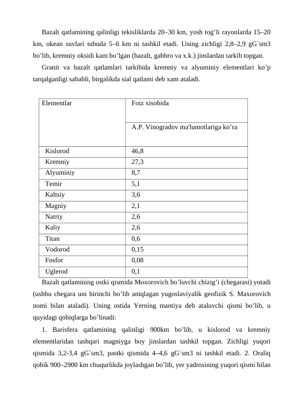 Bazalt qatlamining qalinligi tekisliklarda 20–30 km, yosh tog’li rayonlarda 15–20
km, okean suvlari tubuda 5–6 km ni tashkil etadi. Uning zichligi 2,8–2,9 gG`sm3
bo’lib, kremniy oksidi kam bo’lgan (bazalt, gabbro va x.k.) jinslardan tarkib topgan.
Granit  va  bazalt  qatlamlari  tarkibida  kremniy  va  alyuminiy  elementlari  ko’p
tarqalganligi sababli, birgalikda sial qatlami deb xam ataladi.
Elementlar 
  Foiz xisobida
  A.P. Vinogradov ma'lumotlariga ko’ra
  Kislorod
  46,8
  Kremniy 
  27,3
  Alyuminiy
  8,7
  Temir
  5,1
  Kaltsiy
  3,6
  Magniy
  2,1
  Natriy
  2,6
  Kaliy
  2,6
  Titan
  0,6
  Vodorod
  0,15
  Fosfor
  0,08
  Uglerod
  0,1
Bazalt qatlamining ostki qismida Moxorovich bo’luvchi chizig’i (chegarasi) yotadi
(ushbu chegara uni birinchi bo’lib aniqlagan yugoslaviyalik geofizik S. Maxorovich
nomi bilan ataladi).  Uning ostida Yerning mantiya deb ataluvchi qismi bo’lib, u
quyidagi qobiqlarga bo’linadi: 
1.  Barisfera  qatlamining  qalinligi  900km  bo’lib,  u  kislorod  va  kremniy
elementlaridan  tashqari  magniyga  boy  jinslardan  tashkil  topgan.  Zichligi  yuqori
qismida 3,2-3,4 gG`sm3, pastki qismida 4–4,6 gG`sm3 ni tashkil etadi. 2. Oraliq
qobik 900–2900 km chuqurlikda joylashgan bo’lib, yer yadrosining yuqori qismi bilan
