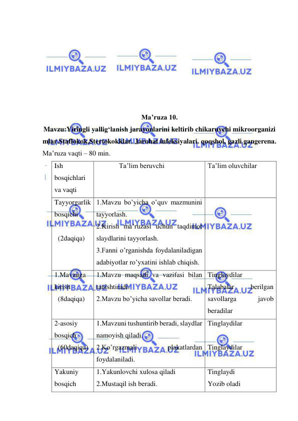  
 
 
 
 
 
 
 
 
Ma’ruza 10.  
Mavzu:Yiringli yallig‘lanish jarayonlarini keltirib chikaruvchi mikroorganizi
mlar.Staflokok,Stertokokklar. Jarohat infeksiyalari. qoqshol, gazli gangerena. 
Ma’ruza vaqti – 80 min. 
Ish 
bosqichlari 
va vaqti 
             Ta’lim beruvchi 
Ta’lim oluvchilar 
Tayyorgarlik 
bosqichi 
 
  (2daqiqa) 
 
1.Mavzu bo’yicha o’quv mazmunini 
tayyorlash. 
2.Kirish ma’ruzasi uchun taqdimot 
slaydlarini tayyorlash. 
3.Fanni o’rganishda foydalaniladigan 
adabiyotlar ro’yxatini ishlab chiqish. 
 
1.Mavzuga    
kirish 
  (8daqiqa) 
 
1.Mavzu maqsadi va vazifasi bilan 
tanishtiradi. 
2.Mavzu bo’yicha savollar beradi. 
Tinglaydilar 
Talabalar 
berilgan 
savollarga 
javob 
beradilar 
2-asosiy 
bosqich 
  (60daqiqa) 
1.Mavzuni tushuntirib beradi, slaydlar 
namoyish qiladi. 
2.Ko’rgazmali 
plakatlardan 
foydalaniladi. 
Tinglaydilar 
 
Tinglaydilar 
Yakuniy 
bosqich 
1.Yakunlovchi xulosa qiladi 
2.Mustaqil ish beradi. 
Tinglaydi 
Yozib oladi 
