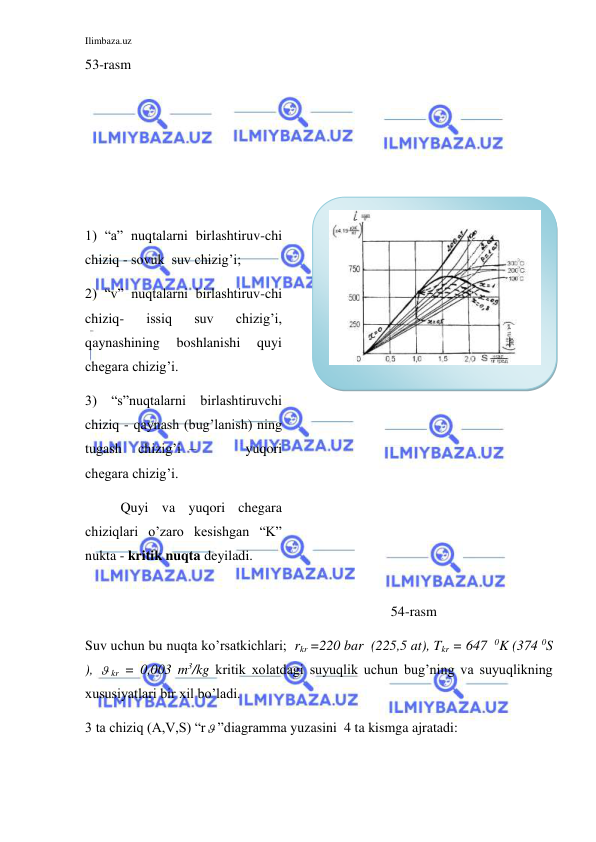 Ilimbaza.uz 
 
53-rasm 
 
 
 
 
  
1) “a” nuqtalarni birlashtiruv-chi 
chiziq - sovuk  suv chizig’i;  
2) “v” nuqtalarni birlashtiruv-chi 
chiziq- 
issiq 
suv 
chizig’i, 
qaynashining 
boshlanishi 
quyi 
chegara chizig’i.  
3) “s”nuqtalarni birlashtiruvchi 
chiziq - qaynash (bug’lanish) ning 
tugash  chizig’i –      yuqori 
chegara chizig’i. 
Quyi va yuqori chegara 
chiziqlari o’zaro kesishgan “K” 
nukta - kritik nuqta deyiladi. 
 
 
 
 
 
 
 
 
 
 
                           
                            54-rasm 
Suv uchun bu nuqta ko’rsatkichlari;  rkr =220 bar  (225,5 at), Tkr = 647  0K (374 0S 
),  kr = 0,003 m3/kg kritik xolatdagi suyuqlik uchun bug’ning va suyuqlikning 
xususiyatlari bir xil bo’ladi. 
3 ta chiziq (A,V,S) “r ”diagramma yuzasini  4 ta kismga ajratadi: 
 
