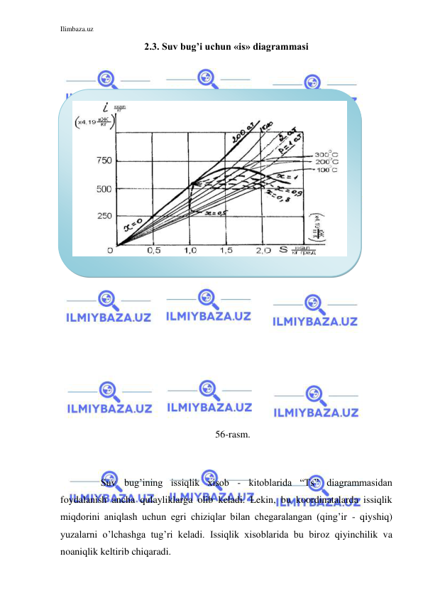 Ilimbaza.uz 
 
2.3. Suv bug’i uchun «is» diagrammasi 
 
 
 
 
 
 
 
 
 
 
 
 
 
                                                            
 
56-rasm. 
 
 
Suv bug’ining issiqlik xisob - kitoblarida “Ts” diagrammasidan 
foydalanish ancha qulayliklarga olib keladi. Lekin, bu koordinatalarda issiqlik 
miqdorini aniqlash uchun egri chiziqlar bilan chegaralangan (qing’ir - qiyshiq) 
yuzalarni o’lchashga tug’ri keladi. Issiqlik xisoblarida bu biroz qiyinchilik va 
noaniqlik keltirib chiqaradi.  
 
