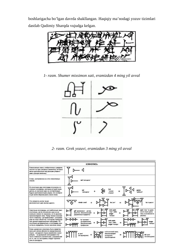 boshlarigacha bo’lgan davrda shakllangan. Haqiqiy ma’nodagi yozuv tizimlari
dastlab Qadimiy Sharqda vujudga kelgan. 
1- rasm. Shumer mixsimon xati, eramizdan 4 ming yil avval
2- rasm. Grek yozuvi, eramizdan 3 ming yil avval
