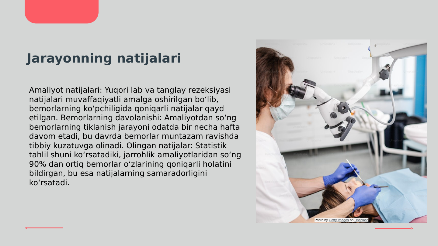 Jarayonning natijalari
Amaliyot natijalari: Yuqori lab va tanglay rezeksiyasi 
natijalari muvaffaqiyatli amalga oshirilgan bo‘lib, 
bemorlarning ko‘pchiligida qoniqarli natijalar qayd 
etilgan. Bemorlarning davolanishi: Amaliyotdan so‘ng 
bemorlarning tiklanish jarayoni odatda bir necha hafta 
davom etadi, bu davrda bemorlar muntazam ravishda 
tibbiy kuzatuvga olinadi. Olingan natijalar: Statistik 
tahlil shuni ko‘rsatadiki, jarrohlik amaliyotlaridan so‘ng 
90% dan ortiq bemorlar o‘zlarining qoniqarli holatini 
bildirgan, bu esa natijalarning samaradorligini 
ko‘rsatadi.
Photo by Getty Images on Unsplash
