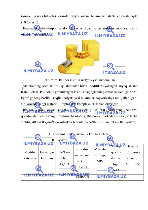  
 
(asosan penopolistirola) asosida tayyorlangan buyumlar ishlab chiqarilmoqda 
(10.6.-rasm).  
  Hozirgi davrda Bisipor savdo markasini olgan yangi sinfdagi issiq saqlovchi 
materiallar yaratildi. 
 
10.6-rasm. Bisipor issiqlik izolyatsiyasi materiallari 
  Materialning asosini turli qo‘shilmalar bilan modifikatsiyalangan suyuq shisha 
tashkil etadi. Bisipor-A granullangan issiqlik saqlagichning o‘rtacha zichligi 20-50 
kg/m3 ga teng bo‘lib, issiqlik izolyatsiyasi buyumlari tayyorlashga mo‘ljallanilgan. 
Uni asosida yangi material – teplopaket komplekslari ishlab chiqilgan. 
  Bisipor-B granullangan isitgichi (o‘rtacha zichligi 100-300 kg/m3) yengil beton va 
qorishmalar uchun yengil to‘ldiruvchi sifatida, Bisipor-V markadagisi esa (o‘rtacha 
zichligi 400-700 kg/m3) - konstruktiv betonlarda qo‘llanilishi mumkin (10.1-jadval).  
   
Bisiporning fizik – mexanik ko‘rsatgichlari 
                                   10.1-jadval 
Modifi-
katsiyasi 
 
Fraktsiya-
lari, mm 
 
To‘kma 
zichligi, 
kg/m3 
Suv shi-
muvchanli
gi, ko‘pi 
bilan, % 
Mustah-
kamligi, 
MPa 
 
Sovuq-
qa chi-
damli-
ligi, 
tsikl 
Issiqlik 
o‘tkazuv-
chanligi, 
Vt/(m·0S) 
 
Bisipor A 
