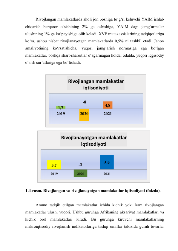  
Rivojlangan mamlakatlarda aholi jon boshiga toʻgʻri keluvchi YAIM ishlab 
chiqarish barqaror oʻsishining 2% ga oshishiga, YAIM dagi jamgʻarmalar 
ulushining 1% ga koʻpayishiga olib keladi. XVF mutaxassislarining tadqiqotlariga 
koʻra, ushbu nisbat rivojlanayotgan mamlakatlarda 0,5% ni tashkil etadi. Jahon 
amaliyotining koʻrsatishicha, yuqori jamgʻarish normasiga ega boʻlgan 
mamlakatlar, boshqa shart-sharoitlar oʻzgarmagan holda, odatda, yuqori iqgisodiy 
oʻsish sur’atlariga ega boʻlishadi.  
  
 
 
1.4-rasm. Rivojlangan va rivojlanayotgan mamlakatlar iqtisodiyoti (foizda).  
  
Ammo tadqik etilgan mamlakatlar ichida kichik yoki kam rivojlangan 
mamlakatlar ulushi yuqori. Ushbu guruhga Afrikaning aksariyat mamlakatlari va 
kichik orol mamlakatlari kiradi. Bu guruhgа kiruvchi mamlakatlarning 
makroiqtisodiy rivojlanish indikatorlariga tashqi omillar (aloxida guruh tovarlar 
  
1 , 7 
- 8 
4 , 8 
2019 
2020 
2021 
Rivojlangan mamlakatlar  
iqtisodiyoti 
  
  
3 , 7 
- 3 
5 , 9 
2019 
2020 
2021 
Rivojlanayotgan mamlakatlar  
iqtisodiyoti 
