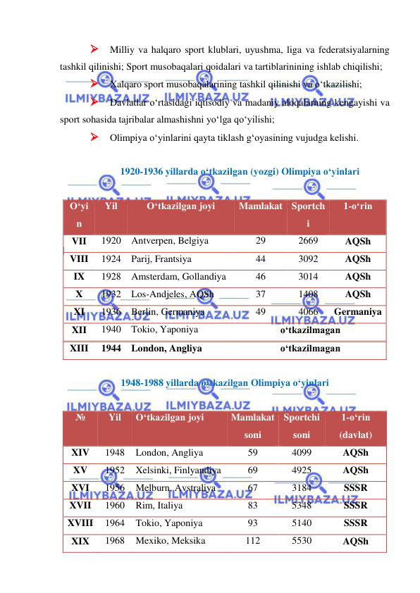  
 
 Milliy va halqaro sport klublari, uyushma, liga va federatsiyalarning 
tashkil qilinishi; Sport musobaqalari qoidalari va tartiblarinining ishlab chiqilishi; 
 Xalqaro sport musobaqalarining tashkil qilinishi va o‘tkazilishi; 
 Davlatlar o‘rtasidagi iqtisodiy va madaniy aloqalarning kengayishi va 
sport sohasida tajribalar almashishni yo‘lga qo‘yilishi; 
 Olimpiya o‘yinlarini qayta tiklash g‘oyasining vujudga kelishi. 
 
1920-1936 yillarda o‘tkazilgan (yozgi) Olimpiya o‘yinlari 
 
O‘yi
n 
Yil 
O‘tkazilgan joyi 
Mamlakat Sportch
i  
1-o‘rin   
VII 
1920 Antverpen, Belgiya 
29 
2669 
AQSh 
VIII 
1924 Parij, Frantsiya 
44 
3092 
AQSh 
IX 
1928 Amsterdam, Gollandiya 
46 
3014 
AQSh 
X 
1932 Los-Andjeles, AQSh 
37 
1408 
AQSh 
XI 
1936 Berlin, Germaniya 
49 
4066 
Germaniya 
XII 
1940 Tokio, Yaponiya 
o‘tkazilmagan 
XIII 
1944 London, Angliya 
o‘tkazilmagan 
 
1948-1988 yillarda o‘tkazilgan Olimpiya o‘yinlari 
 
№ 
Yil 
O‘tkazilgan joyi  
Mamlakat 
soni 
Sportchi 
soni  
1-o‘rin  
(davlat) 
XIV 
1948 
London, Angliya 
59 
4099 
AQSh 
XV 
1952 
Xelsinki, Finlyandiya 
69 
4925 
AQSh 
XVI 
1956 
Melburn, Avstraliya 
67 
3184 
SSSR 
XVII 
1960 
Rim, Italiya 
83 
5348 
SSSR 
XVIII 
1964 
Tokio, Yaponiya 
93 
5140 
SSSR 
XIX 
1968 
Mexiko, Meksika 
112 
5530 
AQSh 
