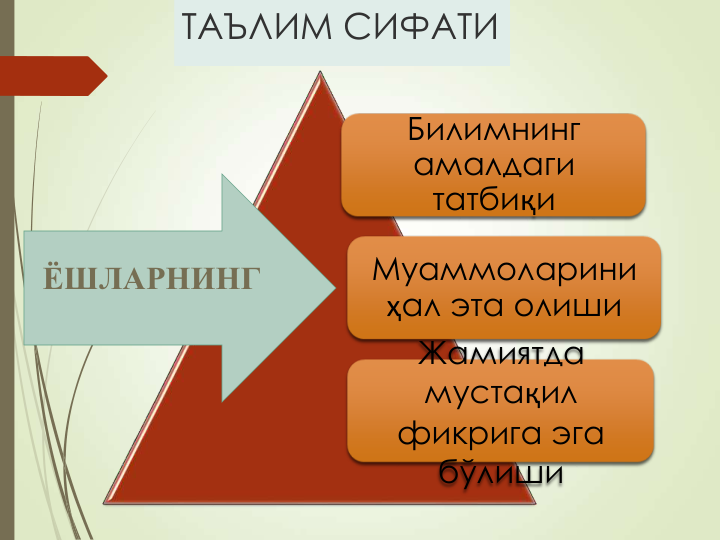 Билимнинг 
амалдаги 
татбиқи
Муаммоларини 
ҳал эта олиши
Жамиятда
мустақил
фикрига эга
бўлиши
ТАЪЛИМ СИФАТИ
ЁШЛАРНИНГ
