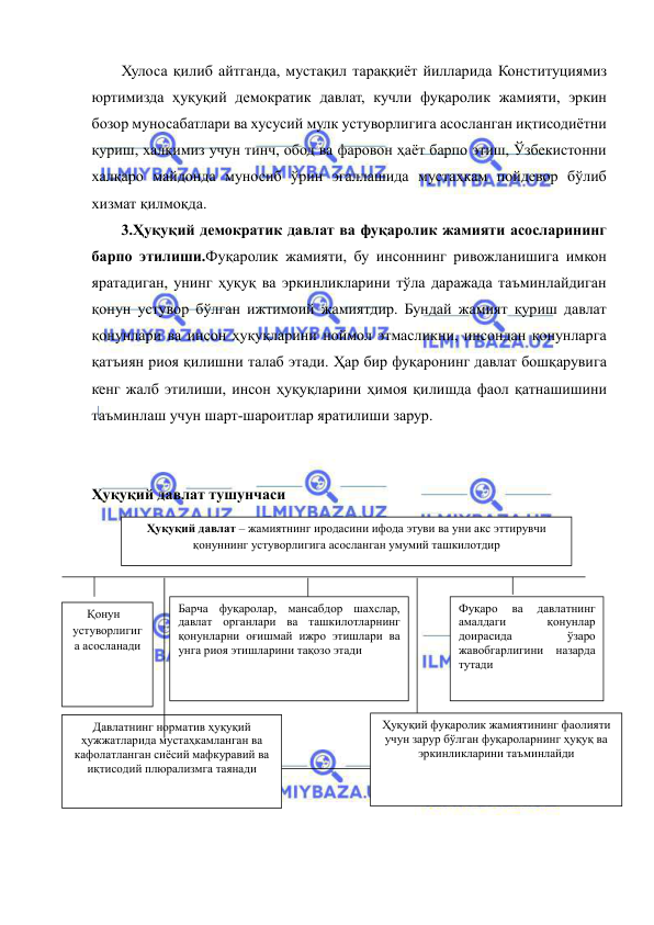  
 
Хулоса қилиб айтганда, мустақил тараққиёт йилларида Конституциямиз 
юртимизда ҳуқуқий демократик давлат, кучли фуқаролик жамияти, эркин 
бозор муносабатлари ва хусусий мулк устуворлигига асосланган иқтисодиётни 
қуриш, халқимиз учун тинч, обод ва фаровон ҳаёт барпо этиш, Ўзбекистонни 
халқаро майдонда муносиб ўрин эгаллашида мустаҳкам пойдевор бўлиб 
хизмат қилмоқда.  
3.Ҳуқуқий демократик давлат ва фуқаролик жамияти асосларининг 
барпо этилиши.Фуқаролик жамияти, бу инсоннинг ривожланишига имкон 
яратадиган, унинг ҳуқуқ ва эркинликларини тўла даражада таъминлайдиган 
қонун устувор бўлган ижтимоий жамиятдир. Бундай жамият қуриш давлат 
қонунлари ва инсон ҳуқуқларини поймол этмасликни, инсондан қонунларга 
қатъиян риоя қилишни талаб этади. Ҳар бир фуқаронинг давлат бошқарувига 
кенг жалб этилиши, инсон ҳуқуқларини ҳимоя қилишда фаол қатнашишини 
таъминлаш учун шарт-шароитлар яратилиши зарур. 
 
 
Ҳуқуқий давлат тушунчаси 
 
 
 
 
 
 
 
 
 
 
 
 
 
 
 
Ҳуқуқий давлат – жамиятнинг иродасини ифода этуви ва уни акс эттирувчи 
қонуннинг устуворлигига асосланган умумий ташкилотдир 
Қонун 
устуворлигиг
а асосланади 
Барча фуқаролар, мансабдор шахслар, 
давлат органлари ва ташкилотларнинг 
қонунларни оғишмай ижро этишлари ва 
унга риоя этишларини тақозо этади  
Давлатнинг норматив ҳуқуқий 
ҳужжатларида мустаҳкамланган ва 
кафолатланган сиёсий мафкуравий ва 
иқтисодий плюрализмга таянади 
Ҳуқуқий фуқаролик жамиятининг фаолияти 
учун зарур бўлган фуқароларнинг ҳуқуқ ва 
эркинликларини таъминлайди 
Фуқаро 
ва 
давлатнинг 
амалдаги 
қонунлар 
доирасида 
ўзаро 
жавобгарлигини назарда 
тутади 
