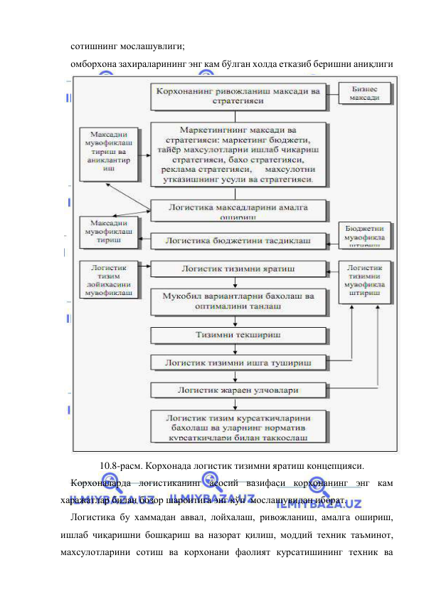  
 
сотишнинг мослашувлиги; 
омборхона захираларининг энг кам бўлган холда етказиб беришни аниқлиги 
 
10.8-расм. Корхонада логистик тизимни яратиш концепцияси. 
Корхоналарда  логистиканинг  асосий  вазифаси  корхонанинг  энг  кам 
харажатлар билан бозор шароитига энг кўп  мослашувидан иборат.  
Логистика бу хаммадан аввал, лойхалаш, ривожланиш, амалга ошириш, 
ишлаб  чиқаришни  бошқариш  ва  назорат  қилиш,  моддий  техник  таъминот, 
махсулотларини  сотиш  ва  корхонани  фаолият  курсатишининг  техник  ва 
