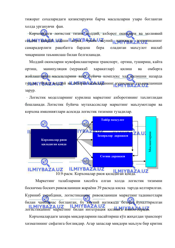  
 
тижорат сохаларидаги қизиқтирувчи барча масалаларни узаро богланган 
холда урганувчи  фан.  
Корхонадаги  логистик  тизим  моддий,  ахборот  окимлари  ва  молиявий 
сохани  камраб  олиши  керак,  чунки  якуний  натижада  логистиканинг 
самарадорлиги  рақобатга  бардош   бера   оладиган  махсулот  ишлаб 
чиқаришни таъминлаш билан белгиланади.  
Моддий окимларни мувофиклаштириш транспорт,  ортиш, тушириш, кайта 
ортиш,  манипуляция (мураккаб  харакатлар)  қилиш  ва  омборга 
жойлаштириш масалаларини  вакт  буйича  комплекс  хал  қилишни  назарда  
тутади,  бунда моддий ва ахборот окимларининг кушилиши таъминланиши 
зарур.  
Логистик  моделларнинг  курилиш  маркетинг  ахборотининг  тахлитлидан 
бошланади. Логистик  буйича  мутахассислар  маркетинг  маълумотлари  ва  
корхона имкониятлари асосида логистик тизимни тузадилар.  
 
10.9-расм. Корхоналар риоя қиладиган қоида. 
 
Маркетинг  талабларини  хисобга  олган  холда  логистик  тизимни  
боскичма боскич ривожланиши жараёни 39 расмда киска  тарзда келтирилган. 
Куриниб  турибдики,  логистиканинг  ривожланиши  маркетинг тадкикотлари  
билан  чамбарчас  богланган,  бу  якуний  натижада  бозорга йуналтирилган  
логистиканинг  маркетинг  билан  интеграция  қилишга  имкон беради.         
Корхоналардаги захира миқдорларини пасайтириш кўп жиҳатдан транспорт 
хизматининг сифатига боғлиқдир. Агар запаслар миқдори маълум бир критик 
 
Корхоналар риоя 
қиладиган қоида 
 
 
Тайёр маҳсулот  
Захиралар  даражаси  
Сотиш даражаси  
Мослаштириш  
