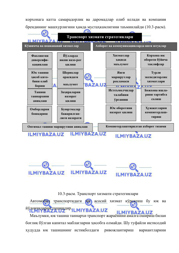  
 
корхонага катта самарадорлик ва даромадлар олиб келади ва компания 
брендининг машхурлигини ҳамда мустаҳкамлигини таъминлайди (10.3-расм). 
 
 
 
 
 
 
 
 
 
 
 
 
 
 
 
 
 
 
 
 
 
 
10.3-расм. Транспорт хизмати стратегиялари 
Автомобил транспортидаги энг асосий хизмат кўрсатиш бу юк ва 
йўловчиларни ташишдир.   
Маълумки, юк ташиш таннархи транспорт жараёнини амалга ошириш билан 
боғлиқ бўлган капитал маблағларни ҳисобга олмайди. Шу туфайли иқтисодий 
ҳудудда юк ташишнинг истиқболдаги  ривожлантириш  вариантларини 
Транспорт хизмати стратегиялари 
Кўшимча ва ноананавий хизматлар 
Ахборот ва коммуникацияларда янги ютуқлар 
Фаолиятни 
диверсифи-
кациялаш 
Йўлларда 
юкни назо-рат 
қилиш 
Хизматлар 
ҳақида 
маълумот 
Корхона юк 
обороти бўйича 
таклифлар 
Юк ташиш 
ҳисоб кито-
бини олиб 
бориш 
Шериклар 
орасидаги 
маълумот 
алмашиш 
Янги 
маршрутлар 
рекламаси 
Турли 
экспедиторлик 
хизматлари 
Ташиш 
таннархини 
аниқлаш 
Заҳираларни 
назорат 
қилиш 
Истеъмолчилар 
талабини 
ўрганиш 
Божхона ишла-
рини тартибга 
солиш 
Омборларни 
бошқариш 
Буюртмалар 
бажарилган-
лиги назорати 
Юк оборотини 
назорат қилиш 
 
Ҳужжатларни 
компютерлаш-
тириш 
Оптимал ташиш маршрутини аниқлаш 
Компютерлаштирилган ахборот тизими 
