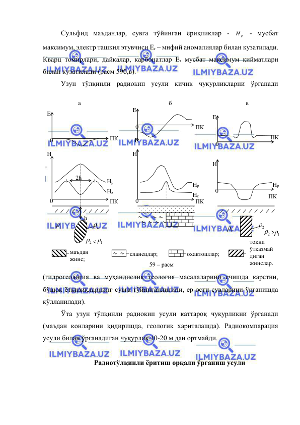  
 
Сульфид маъданлар, сувга тўйинган ёриқликлар - 
p
H  - мусбат 
максимум, электр ташкил этувчиси Еr – мнфий аномалиялар билан кузатилади. 
Кварц томирлари, дайкалар, карбонатлар Еr мусбат максимум қийматлари 
билан кузатилади (расм 59б,в). 
Узун тўлқинли радиокип усули кичик чуқурликларни ўрганади 
(гидрогеология ва муҳандислик геология масалаларини ечишда карстни, 
бўшоқ ётқизиқларнинг сувга тўйинганлигини, ер ости сувларини ўрганишда 
қўлланилади). 
Ўта узун тўлқинли радиокип усули каттароқ чуқурликни ўрганади 
(маъдан конларини қидиришда, геологик хариталашда). Радиокомпарация 
усули билан ўрганадиган чуқурлик 10-20 м дан ортмайди. 
 
Радиотўлқинли ёритиш орқали ўрганиш усули 
0 
2h 
Hz 
h 
H 
Hp 
ПК 
ПК 
0 
H 
Hp 
Hz 
ПК 
ПК 
0 
0 
охактошлар; 
сланецлар; 
2
 <
< 
1
2
1
E
r 
Er 
-E 
0 
h 
H 
ПК 
0 
2

1
Er 
ПК 
Hp 
2
 > 1
59 – расм 
маъдан 
жинс; 
токни 
ўтказмай
диган 
жинслар. 
а 
б 
в 
